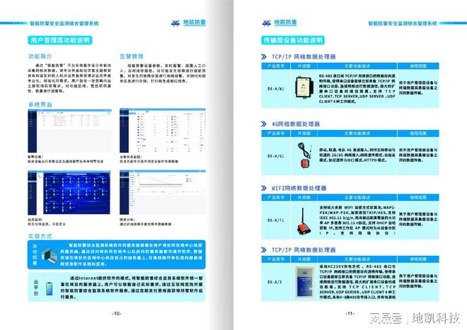 开云中国：智能防雷监控系统的应用方案及工作原理(图3)