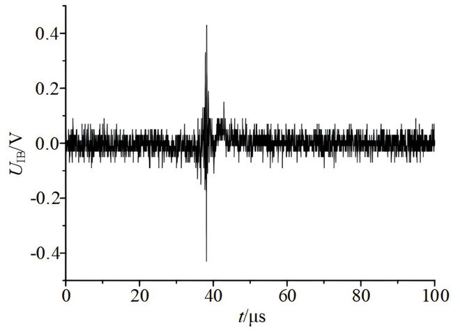 武汉大学王华清、黄道春等：基于一体化电磁骚扰传导模型的开关柜微机保护装置电磁干扰滤波器设计(图2)
