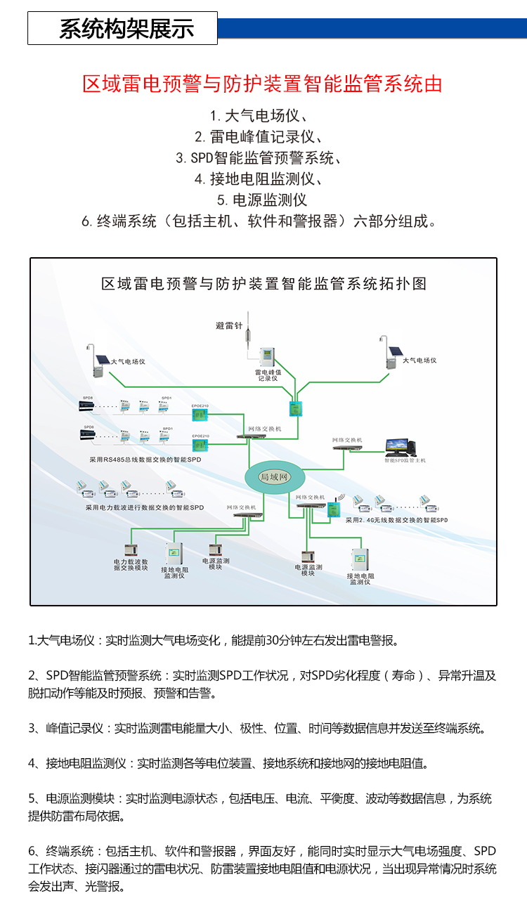 智能雷电综合防护系统(图3)