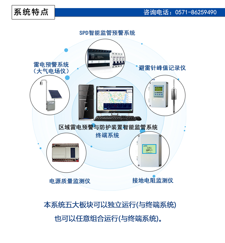 智能雷电综合防护系统(图4)