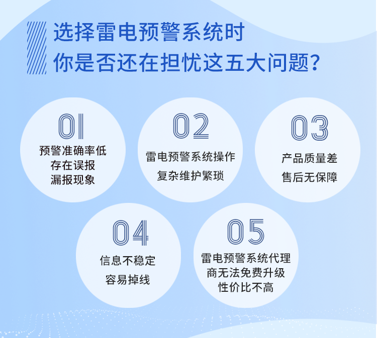 开云网站：雷电预警系统_雷电(图4)