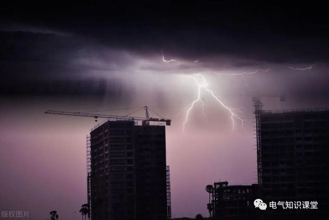 建筑物防雷等级划分及防雷装置安装要求一次讲清！(图3)