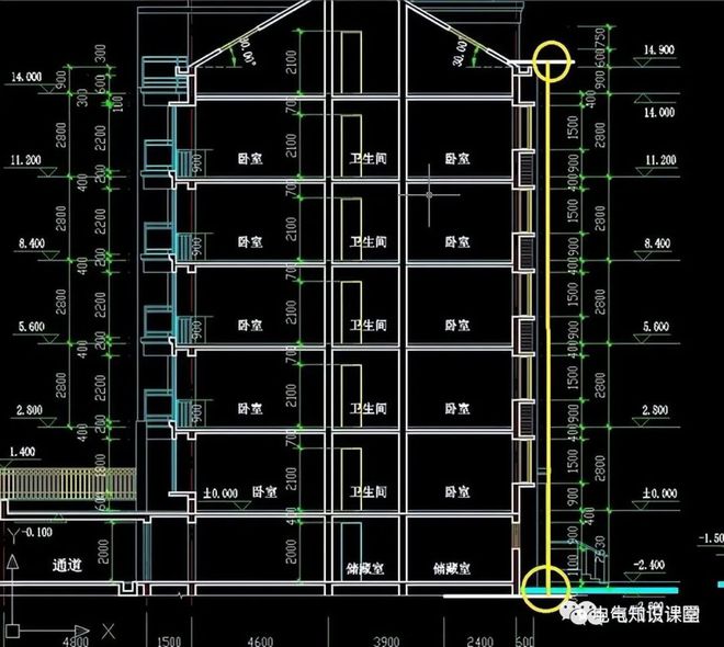 建筑物防雷等级划分及防雷装置安装要求一次讲清！(图6)