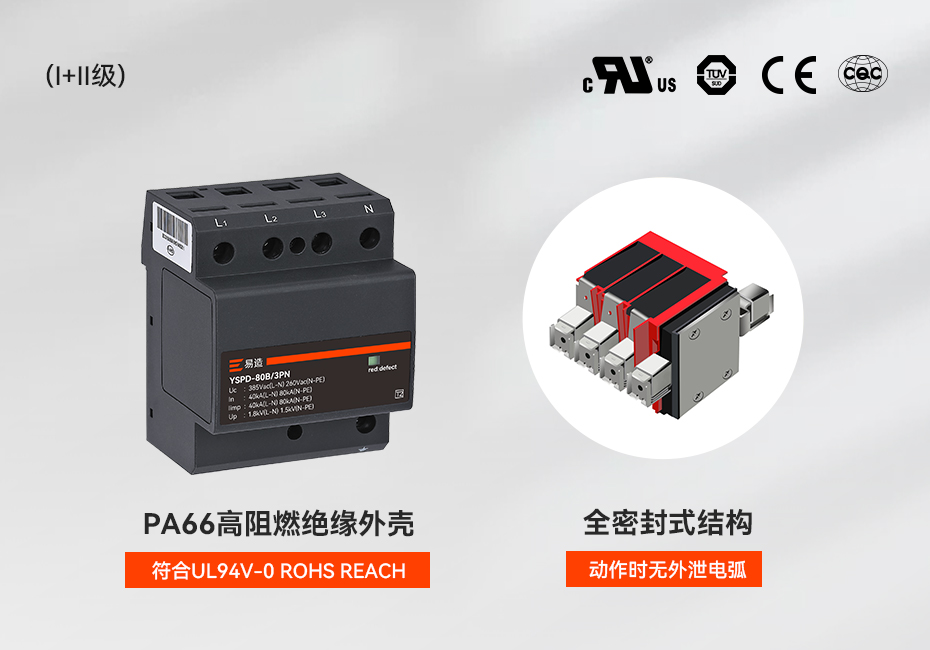 建设雷电预警系统助力社会安全-点击获取预警解决方案-易造防雷(图6)