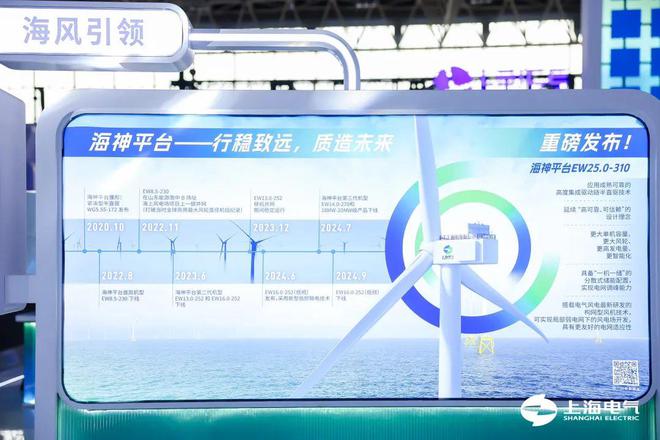 开云中国：25+6X+8！电气风电新品发布海陆机组获权威机构认证！(图2)