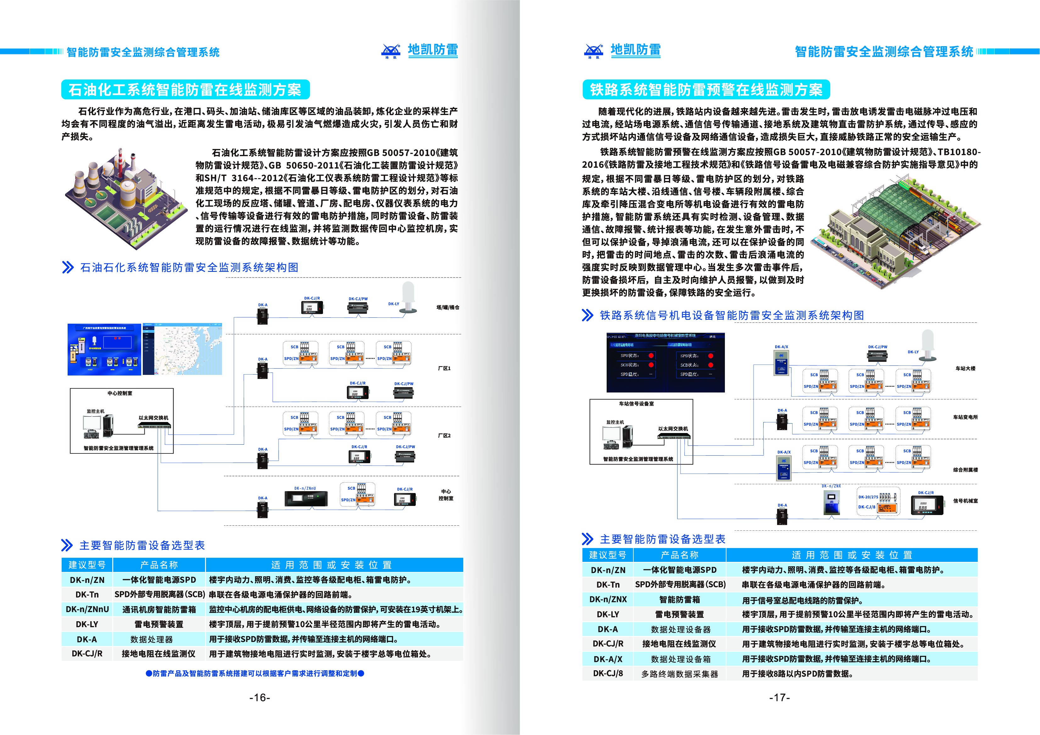 智慧防雷与智能防雷系统综合应用方案(图2)