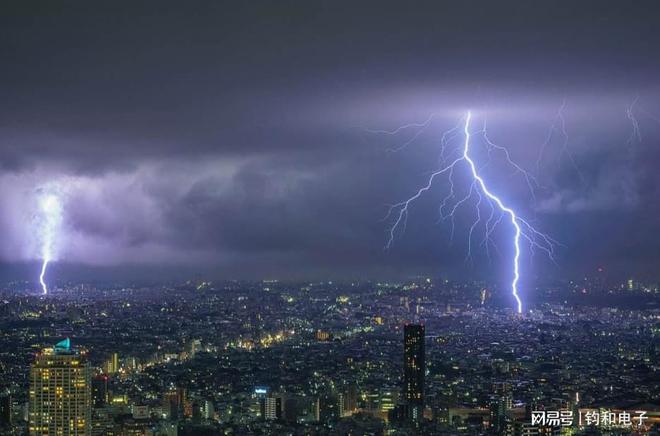 智能防雷防雷设施监测系统的组成部分(图1)
