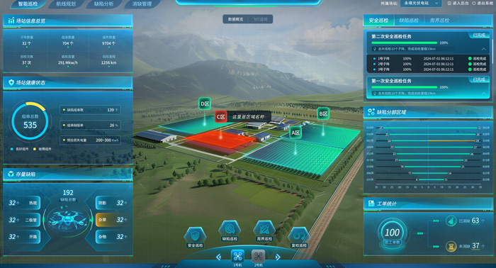 无人机智能巡检系统与传统巡检方式的对比(图1)