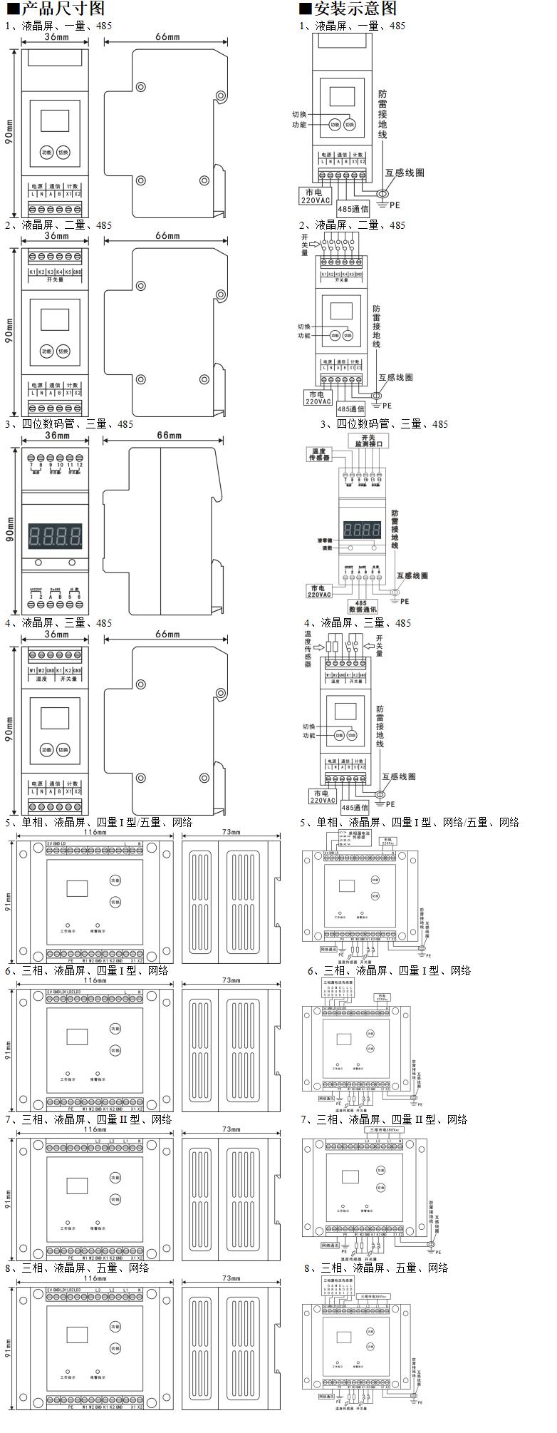 智能防雷监测模块(LKX-ZFJ)(图2)