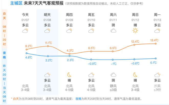 开云中国：杭州首次公开！一年被闪5万多次(图8)