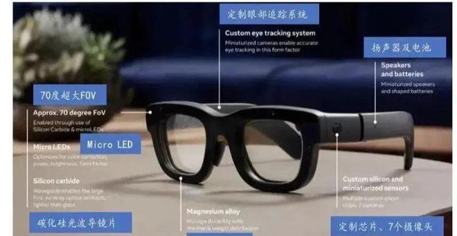 开云网站：A股：AI眼镜引爆市场AI芯片+出货量20亿颗+深度绑定豆包！(图2)