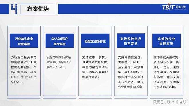 共享电动车加盟费用有哪些？一篇了解全！(图3)