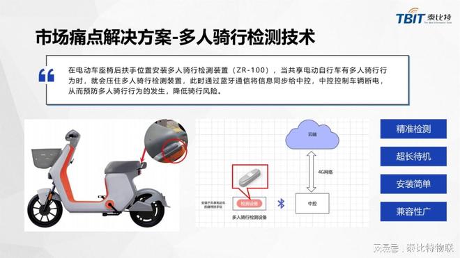 共享电动车加盟费用有哪些？一篇了解全！(图5)