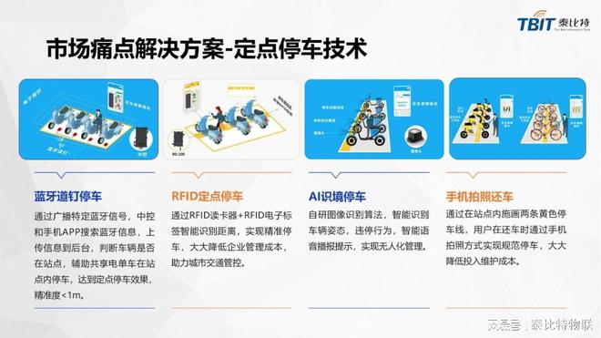 共享电动车加盟费用有哪些？一篇了解全！(图7)