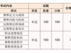 2024年学校防雷设施有哪些(图2)